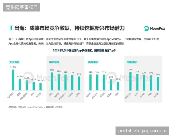 世界杯期间上海核心商圈如何接入数字票务系统实现精准引流