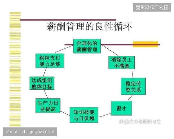 2027年前后赛事内容排期将全面替代物理空间的传统竞争模式 2027年前后赛事内容排期将全面替代物理空间的传统竞争模式